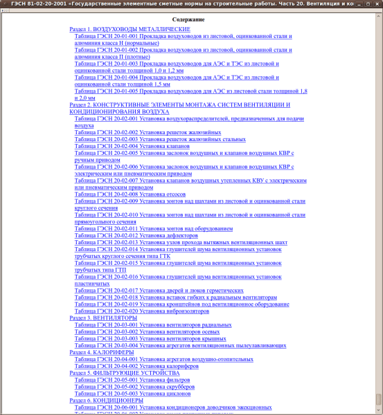 Смета вентиляции: нормативные ссылки и образцы