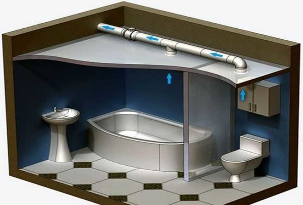 Вентиляционный диффузор — назначение, применение, установка