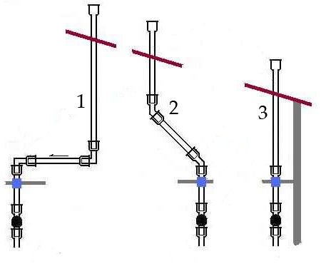 Зачем нужна фановая труба для канализации Зачем нужна фановая труба для канализации