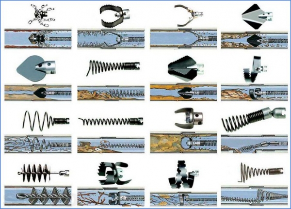 Как прочистить засор в ванной в домашних условиях — описание способов Как прочистить засор в ванной в домашних условиях — описание способов