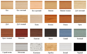 Какой выбрать плинтус — изучаем варианты!