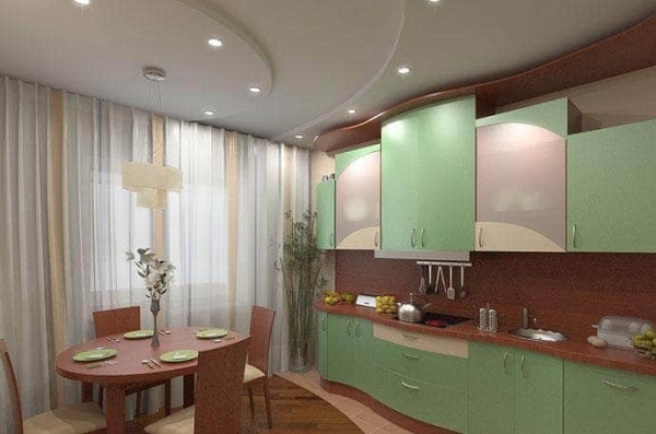 Потолок на кухне из гипсокартона Потолок на кухне из гипсокартона