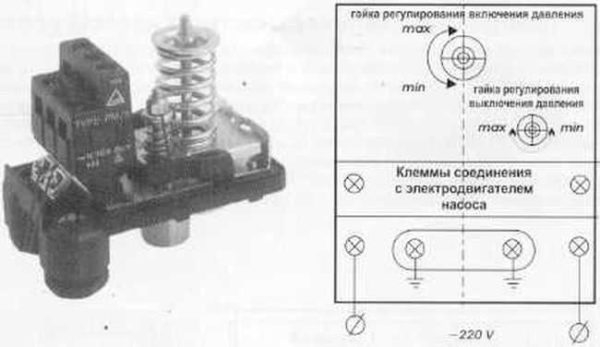 Как подключить и отрегулировать реле давления воды Как подключить и отрегулировать реле давления воды