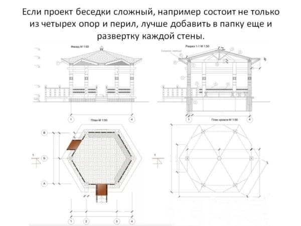 Особенности проектирования беседки: составление чертежа с размерами