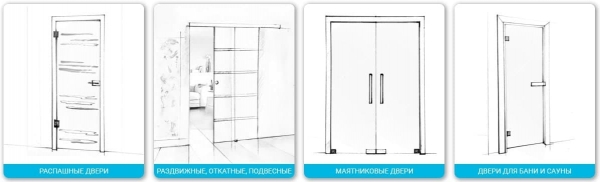Стеклянные двери в Минске – купить недорого от производителя Stekloff Стеклянные двери в Минске – купить недорого от производителя Stekloff