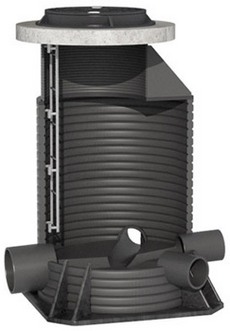 Пластиковые колодцы для канализации, виды и особенности их эксплуатации