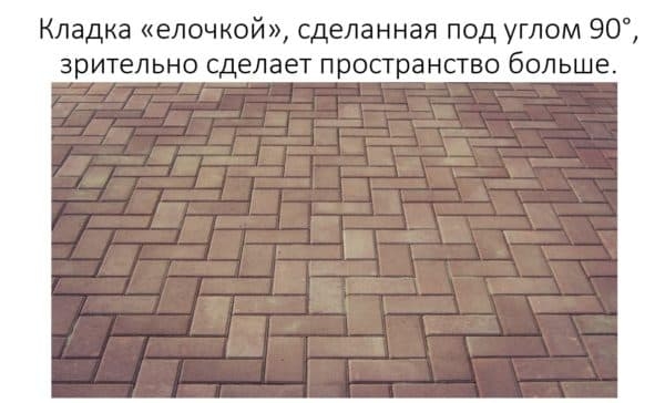 Как выбрать схему укладки тротуарной плитки Как выбрать схему укладки тротуарной плитки