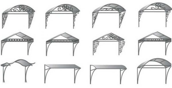 Делаем навес (козырек) над крыльцом частного дома Делаем навес (козырек) над крыльцом частного дома