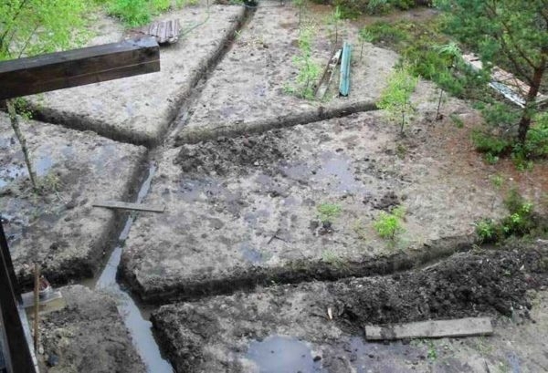 Как сделать дренаж на участке своими руками Как сделать дренаж на участке своими руками
