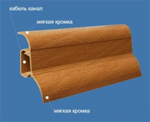 Вам нравится напольный плинтус ПВХ – поговорим о нём подробнее Вам нравится напольный плинтус ПВХ – поговорим о нём подробнее