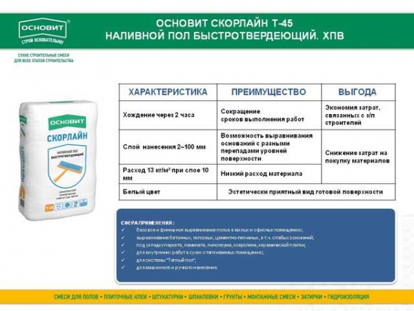 Наливные полы «Основит»: качество и доступность Наливные полы «Основит»: качество и доступность