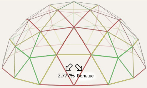 Купольная теплица: расчет конструкции Купольная теплица: расчет конструкции