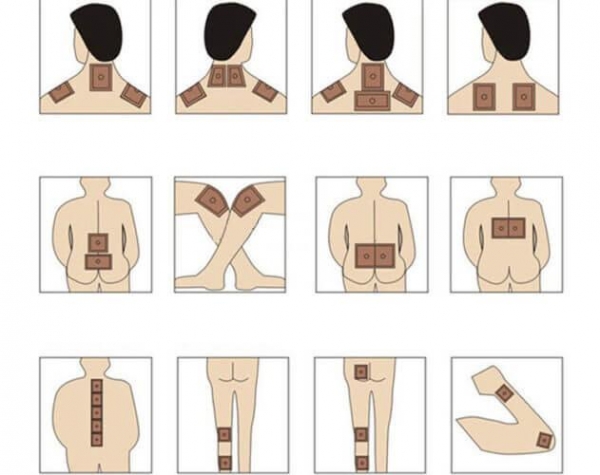 Как правильно использовать перцовый пластырь?