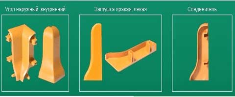 Размеры напольных пластиковых плинтусов: рекомендации по выбору
