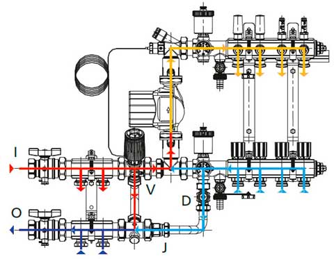 Смесительный узел для теплого пола: виды и устройство