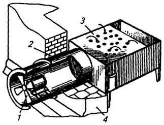 Местная вентиляция: виды и расчет Местная вентиляция: виды и расчет