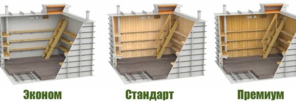 Погреб из пластика &mdash; надежность и долговечность