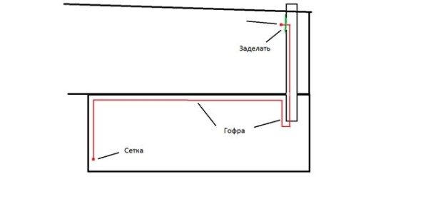 Вентиляция в гараже – виды и устройство