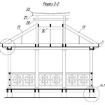 Как сделать беседку из дерева: инструкция с фото