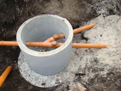 Пластиковые колодцы для канализации, виды и особенности их эксплуатации