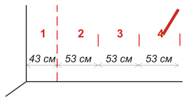Пошаговая инструкция поклейки бумажных обоев Пошаговая инструкция поклейки бумажных обоев