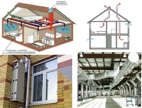 Для чего необходимы приточные и вытяжные системы вентиляции Для чего необходимы приточные и вытяжные системы вентиляции