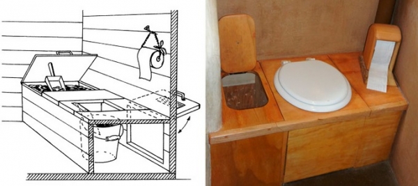 Дачный туалет без выгребной ямы &mdash; виды, строительство