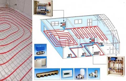 Какой теплый пол лучше выбрать &ndash; водяной или электрический