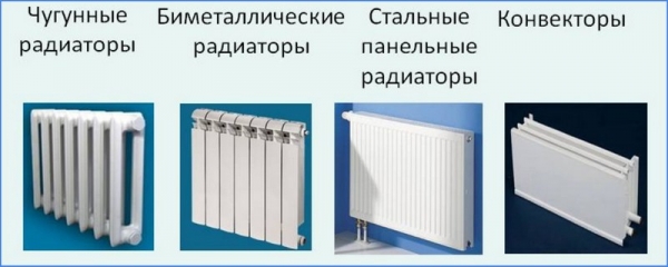 Экран для радиатора отопления: чем закрыть батарею? Экран для радиатора отопления: чем закрыть батарею?