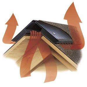 Вентиляция крыши – несложный, но важный этап в обустройстве дома