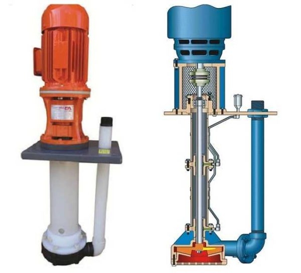 Насос для откачки канализации: особенности, выбор