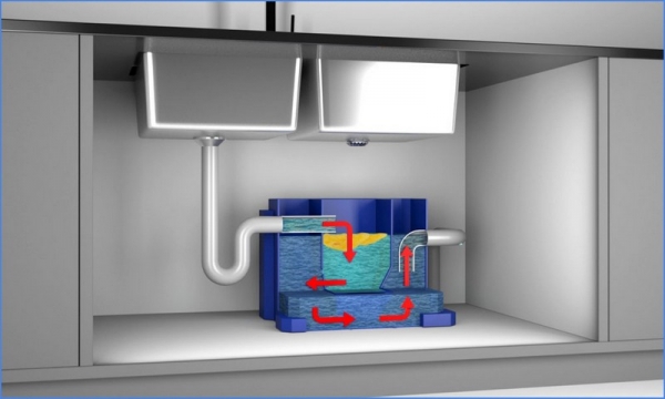 Прочистка канализации в частном доме — как промыть трубы, способы