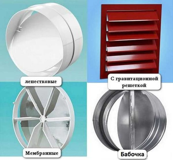 Вентиляционный обратный клапан: назначение, виды, установка