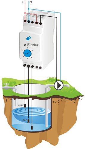 Защита скважинного насоса от сухого хода — виды датчиков Защита скважинного насоса от сухого хода — виды датчиков