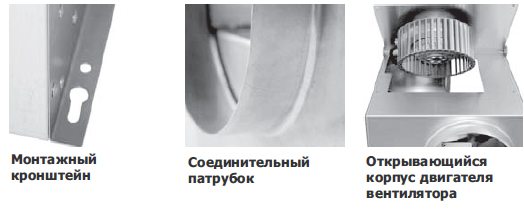 Вентиляция в ванной: как грамотно обустроить систему, чтобы избежать многих проблем