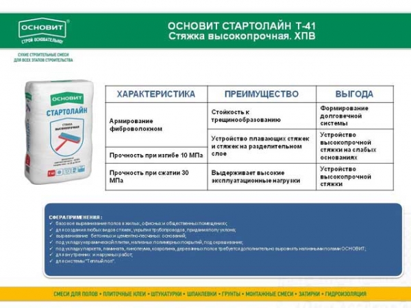 Наливные полы «Основит»: качество и доступность Наливные полы «Основит»: качество и доступность