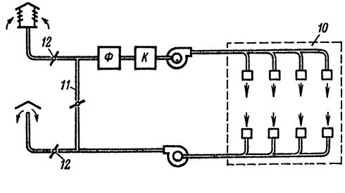 Профилактическое обслуживание вентиляционных установок Профилактическое обслуживание вентиляционных установок