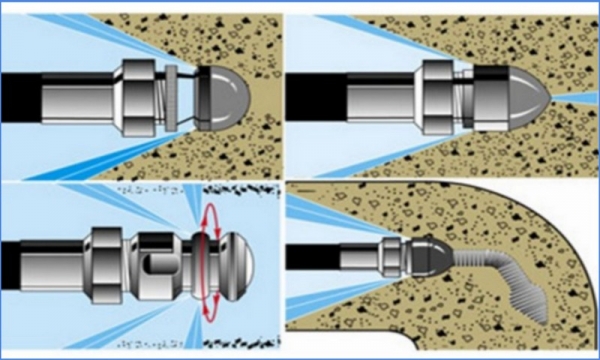 Прочистка канализации в частном доме — как промыть трубы, способы