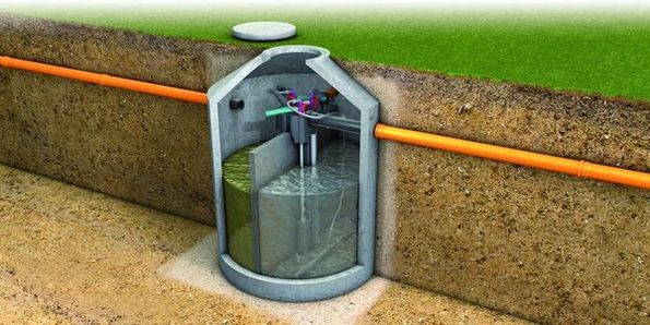 Как выбрать автономную канализацию в частном доме и на даче