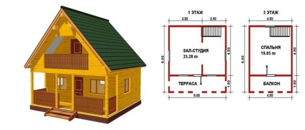 Планировка небольших домов для дачи