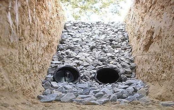 Как сделать дренаж на участке своими руками Как сделать дренаж на участке своими руками