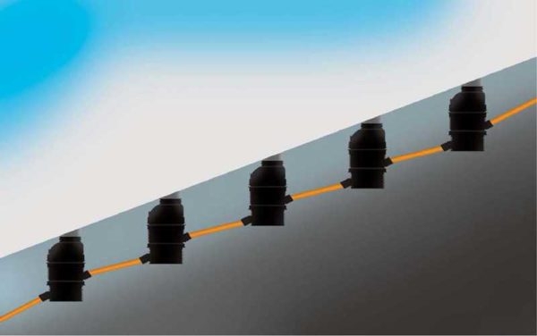 Каким должен быть уклон канализации Каким должен быть уклон канализации