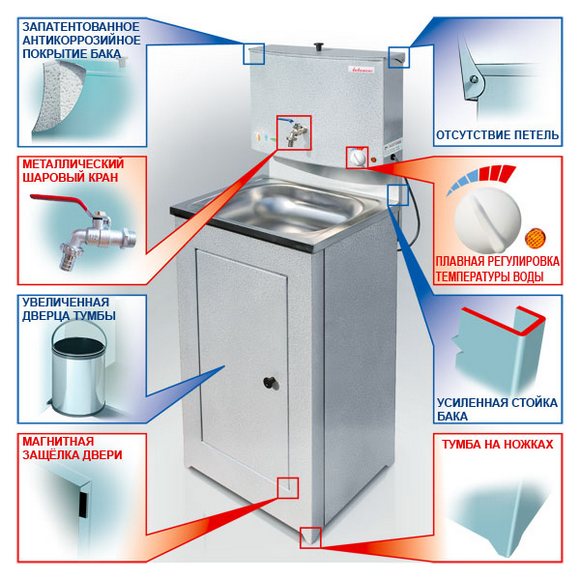 Выбираем дачный умывальник с подогревом воды