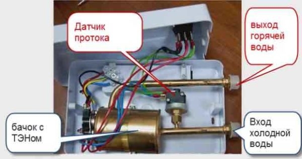 Как выбрать лучший водонагреватель