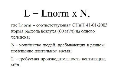 Приточная вентиляция: варианты исполнения