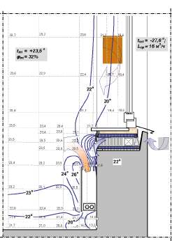 Улучшенная вентиляция в обычной квартире – несколько полезных советов Улучшенная вентиляция в обычной квартире – несколько полезных советов