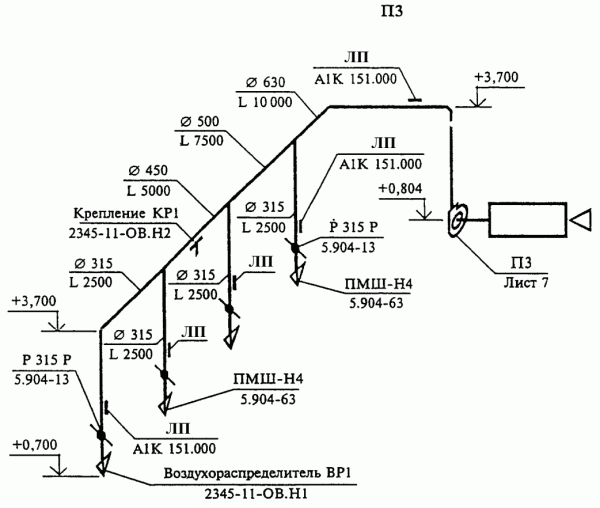 Проектирование отопления и вентиляции &ndash; экономный обогрев и вентиляция жилища