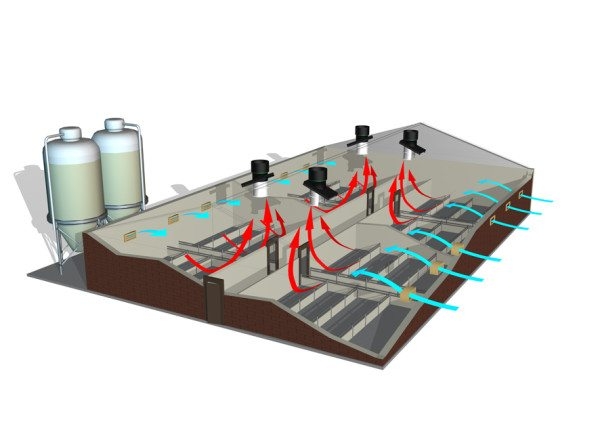 Вентиляция помещений: как подобрать оборудование и рассчитать его мощность