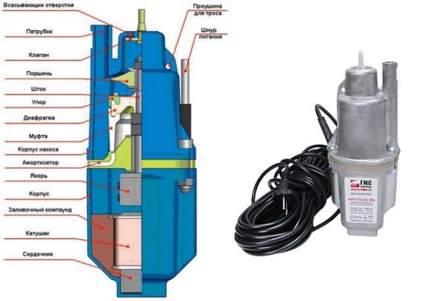 Ремонт погружных насосов Малыш своими руками — особенности проведения работ