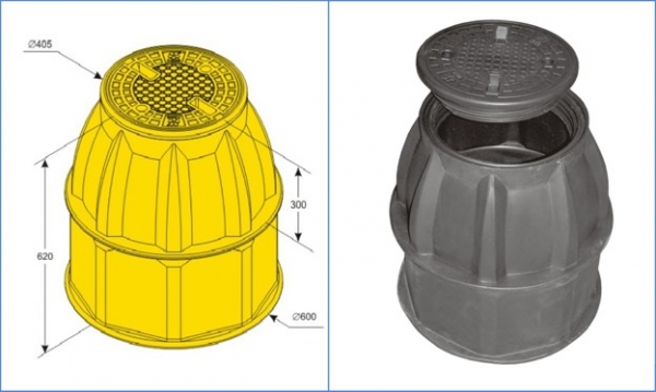 Виды пластиковых кабельных колодцев, их характеристики и применение Виды пластиковых кабельных колодцев, их характеристики и применение